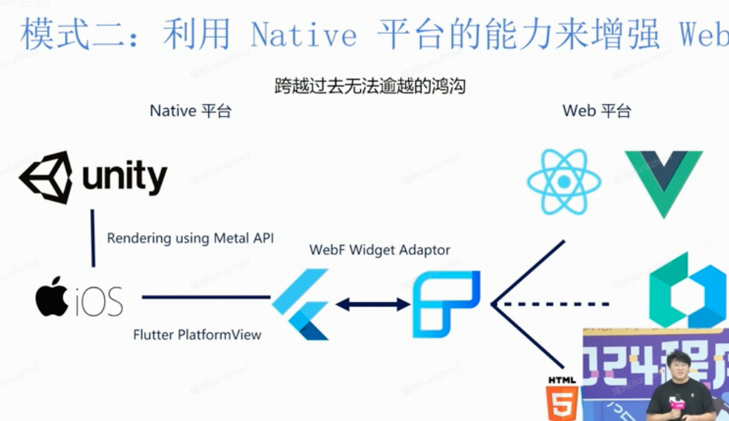 CleanShot 2023-10-24 at 10.42.40